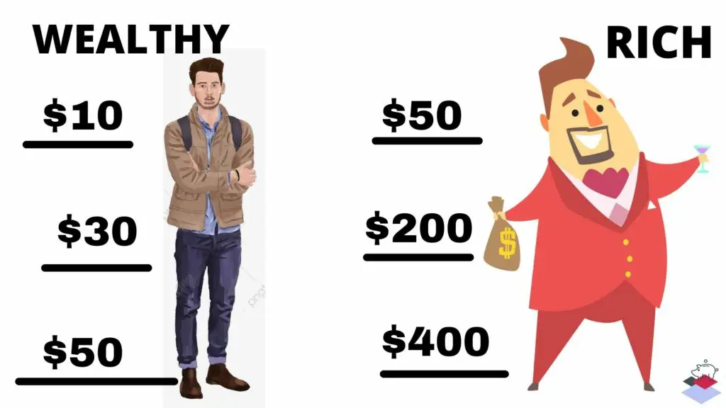 rich vs wealthy two man wearing clothes with value on it