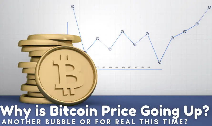 is bitcoin going up in value