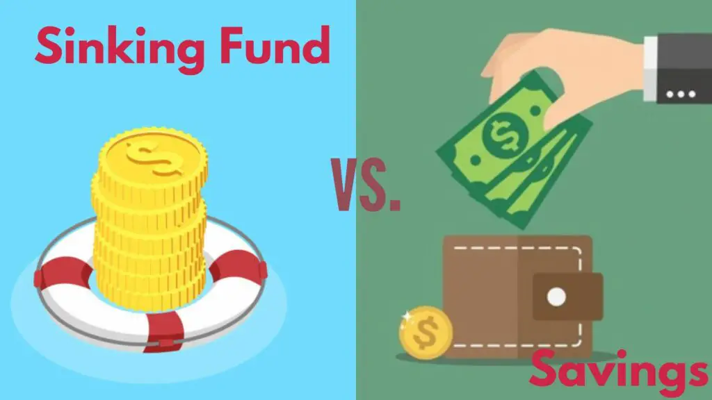 sinking fund ideas vector image