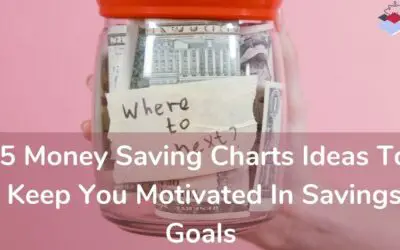 5 Money Saving Charts Ideas To Keep You Motivated In Savings Goals